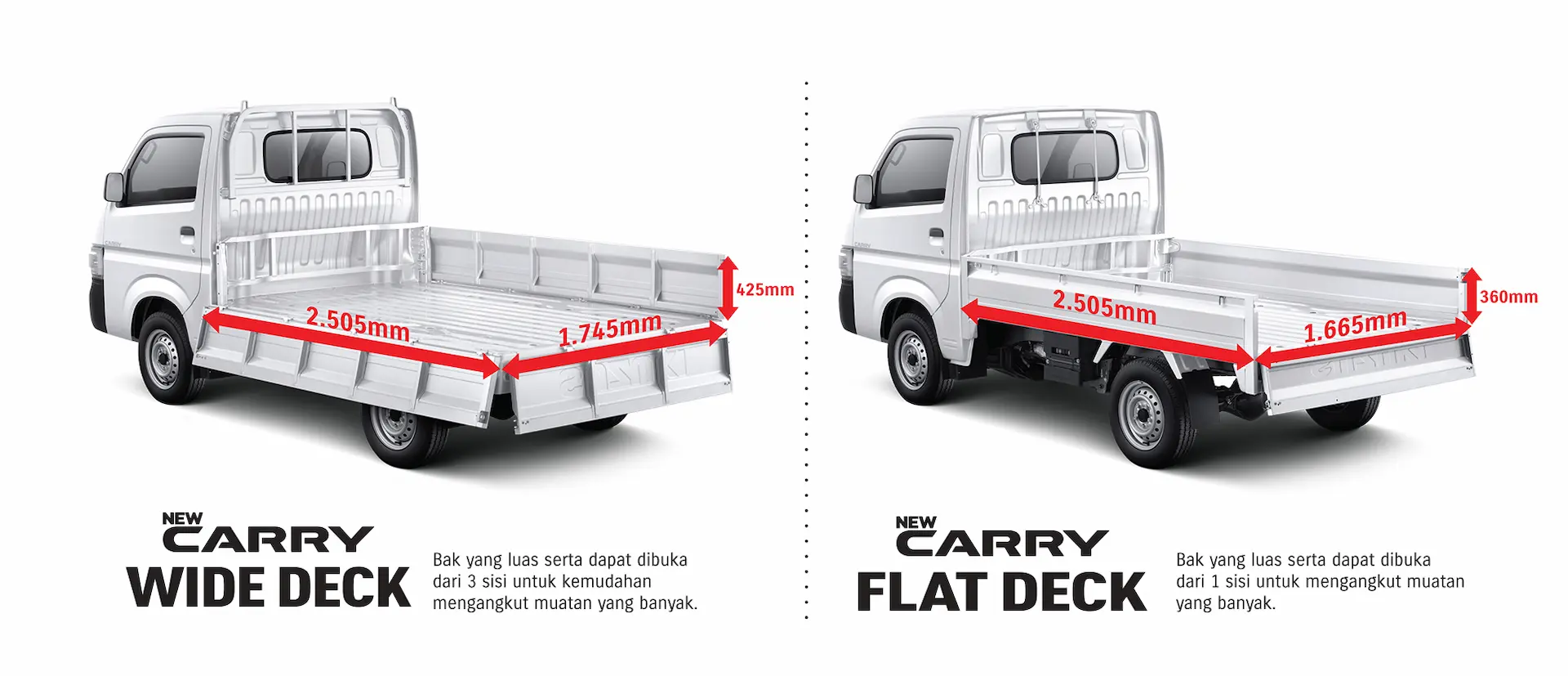 kapasitas muatan suzuki new carry pickup